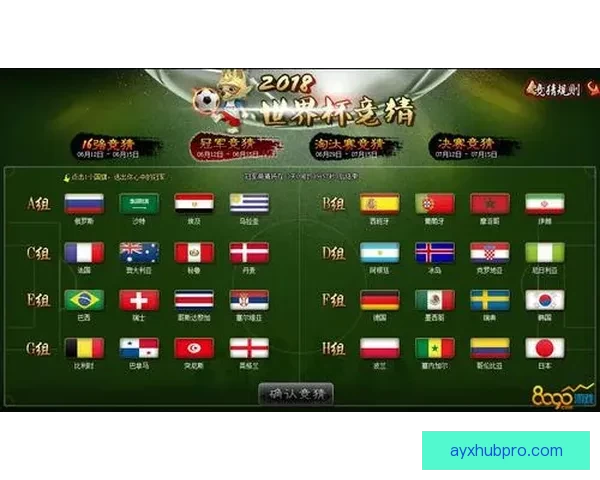 世界杯竞猜平台全新注册攻略与精彩玩法全面解析