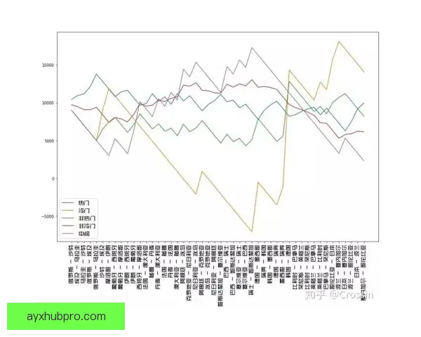 世界杯竞猜投注玩法全解析助你掌握投注技巧与投注技巧提升策略