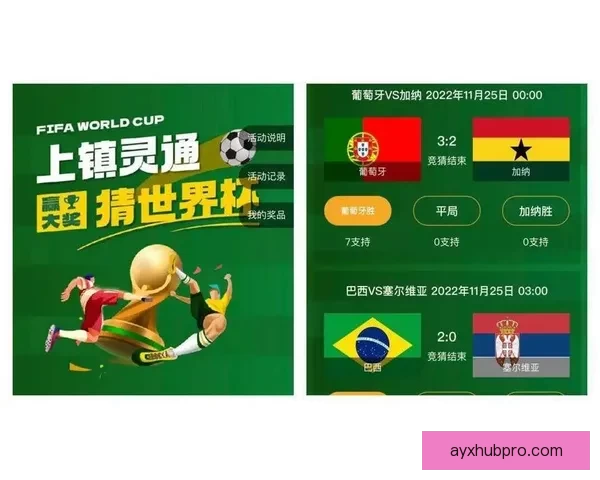 世界杯竞猜平台全新注册攻略与精彩玩法全面解析