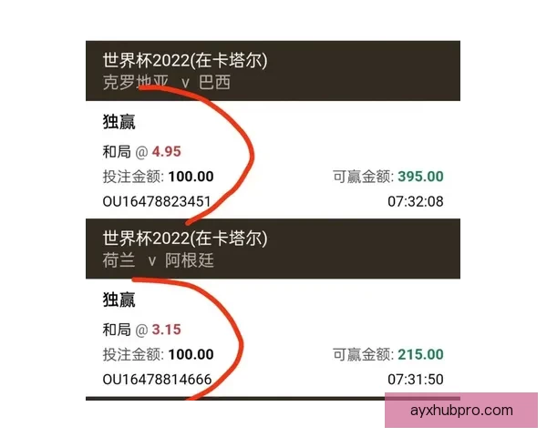 世界杯竞猜平台全新注册攻略与精彩玩法全面解析