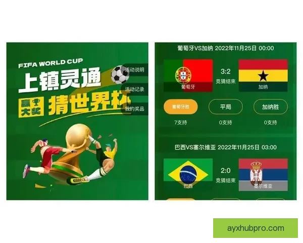 世界杯竞猜平台全新注册攻略与精彩玩法全面解析