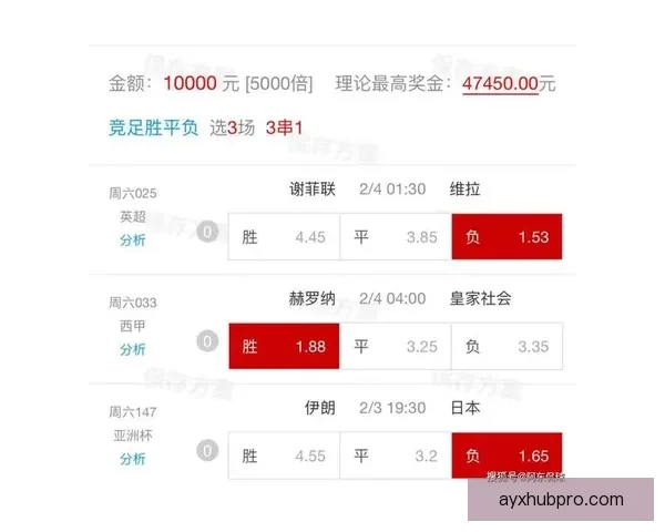 足球竞猜赔率全解析：提升胜率的策略与实用技巧揭秘